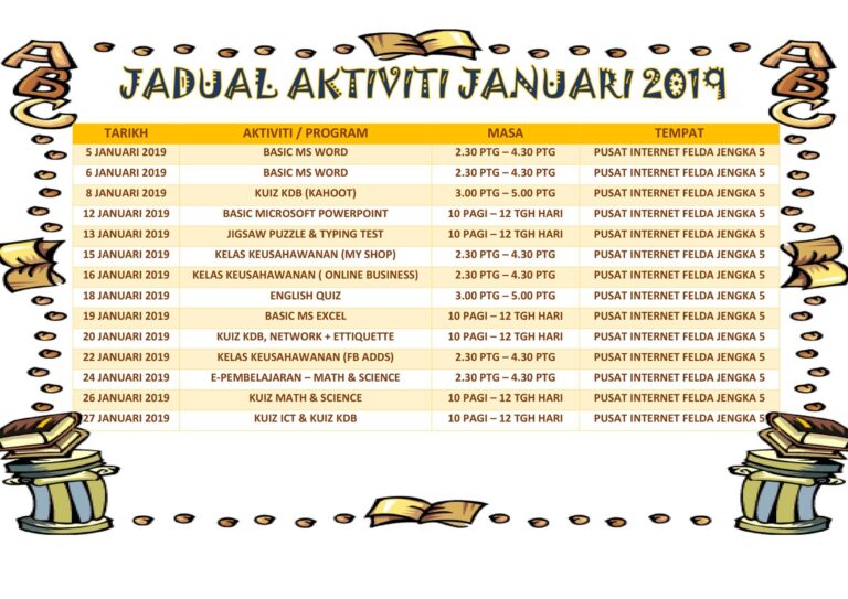 rsz jadual januari 2019